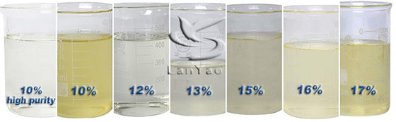 Hiệu quả cao 100% độ tinh khiết Polyaluminum Chloride Lỏng xử lý nước để làm sáng nước